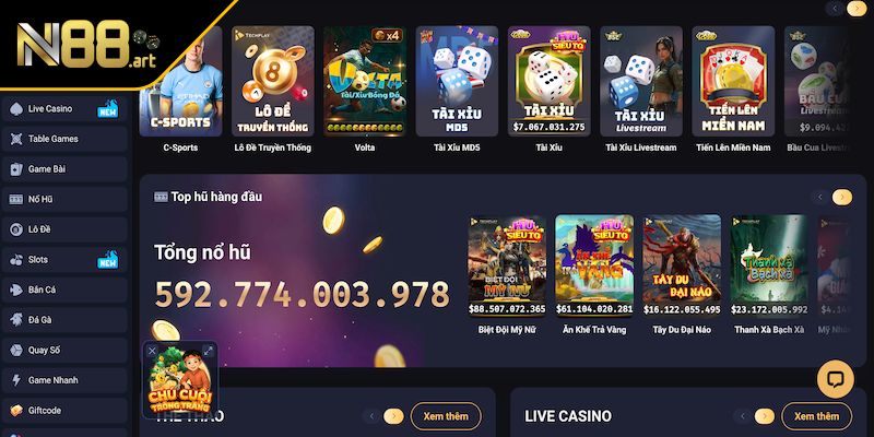 5 ưu điểm của nhà cái online N88