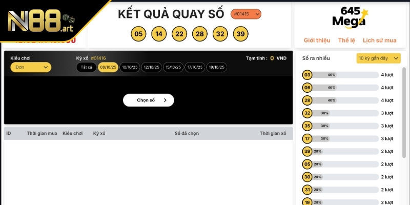 Đánh Mega 6/45, nhận thưởng giải Jackpot hàng tỷ đồng
