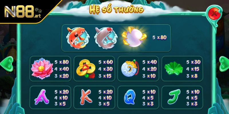 Game có giao diện bắt mắt, đồ họa 3D sắc nét