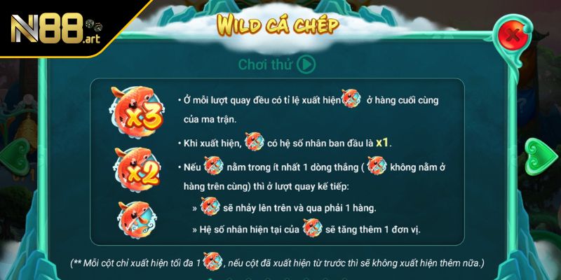 Hướng dẫn nhanh cách tham gia chơi slots dễ dàng