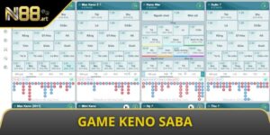 Game Keno SABA - Chọn Số Nhận Thưởng Không Giới Hạn